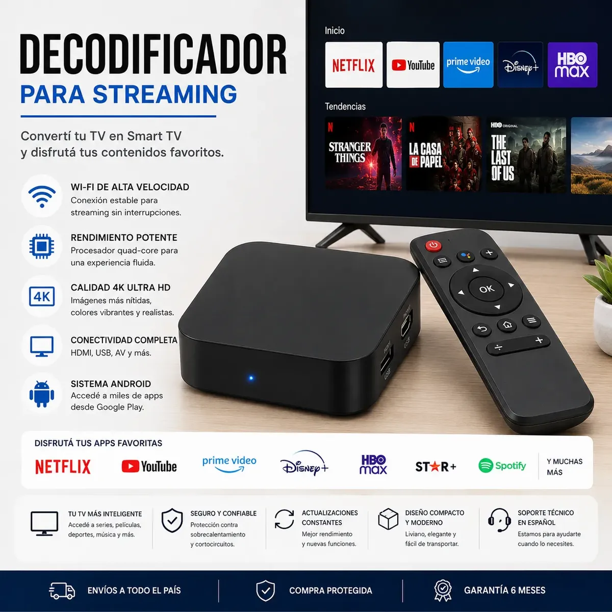Conexiones del ZTE TV Box 4K reacondicionado